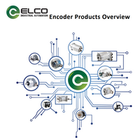 ELCO ENCODERS OVER - KC TPS